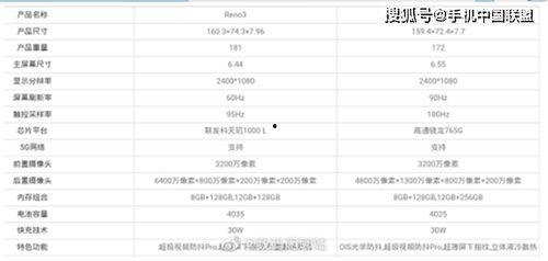 加查系列最新爆料汇总,揭秘幕后真相与精彩瞬间  第2张