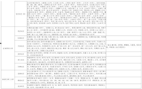 淘气哥哥爆料视频大全最新,揭秘娱乐圈幕后故事  第3张