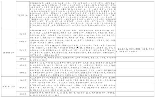 刘老大爆料视频大全最新,揭秘娱乐圈不为人知的秘密 第3张 刘老大爆料视频大全最新,揭秘娱乐圈不为人知的秘密 第3张